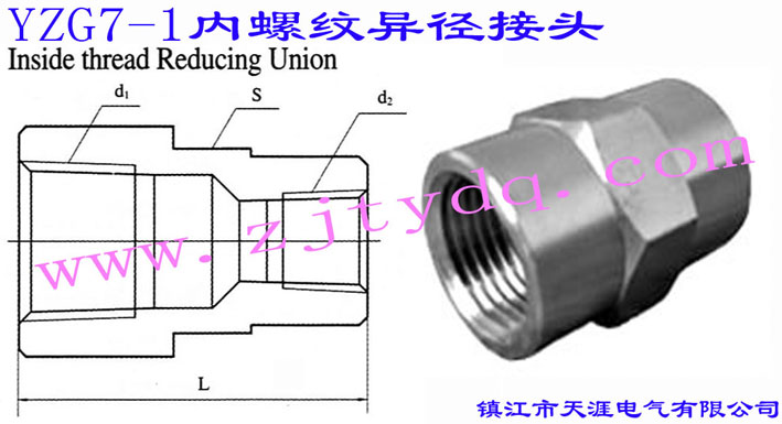YZG7-1 ��(n��i)�ݼy�������^Inside Thread Reducing Union