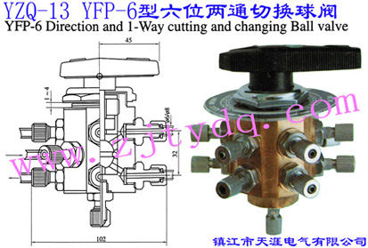 YZQ-13 YFP-6����λ��ͨ�ГQ���yYZQ-13 YFP-6 Six-direction and Two-way Cutting and Chaning Ball Valve